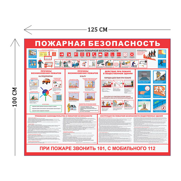 Стенд Пожарная безопасность 100х125см (7 плакатов)
