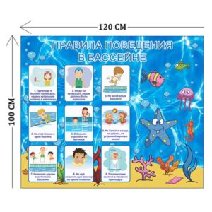 Стенд Правила поведения в бассейне 100х120см (1 плакат)