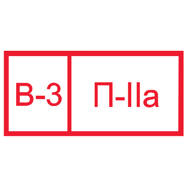 Знак категорий пожарной опасности