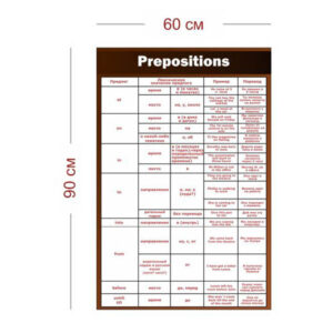 Стенд Таблица предлогов в английском языке (prepositions) 60х90 см
