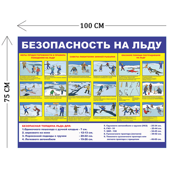 Стенд Безопасность на льду 75х100см для детей (1 плакат)