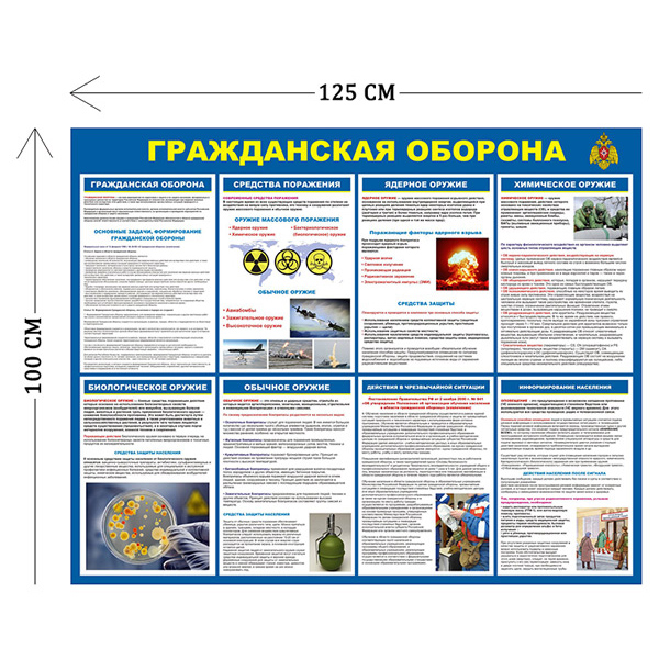 Стенд Гражданская оборона 100х125см (8 плакатов)