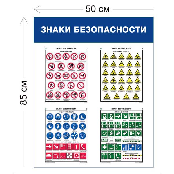 Стенд Знаки безопасности 85х50см (4 плаката)