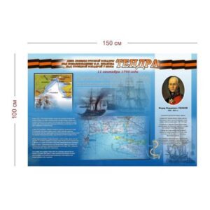 Стенд Сражение у мыса Тендра 150х100 см