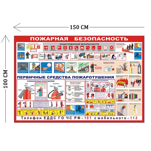 Стенд Пожарная безопасность 100х150см (1 плакат)