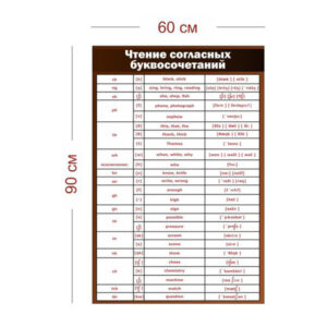 Стенд Чтение согласных буквосочетаний 60х90 см