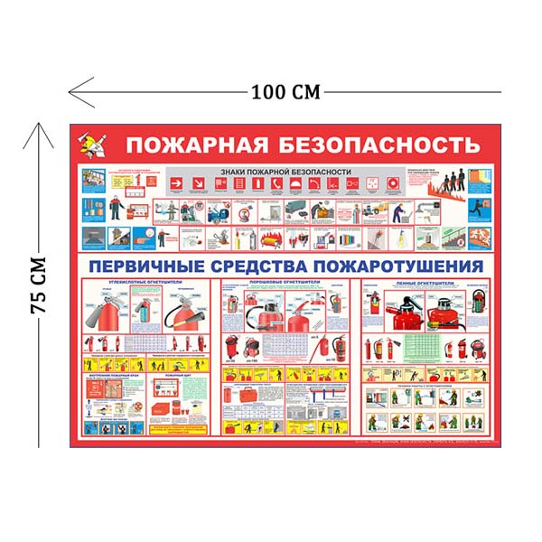 Стенд Пожарная безопасность 75х100см (4 плаката)