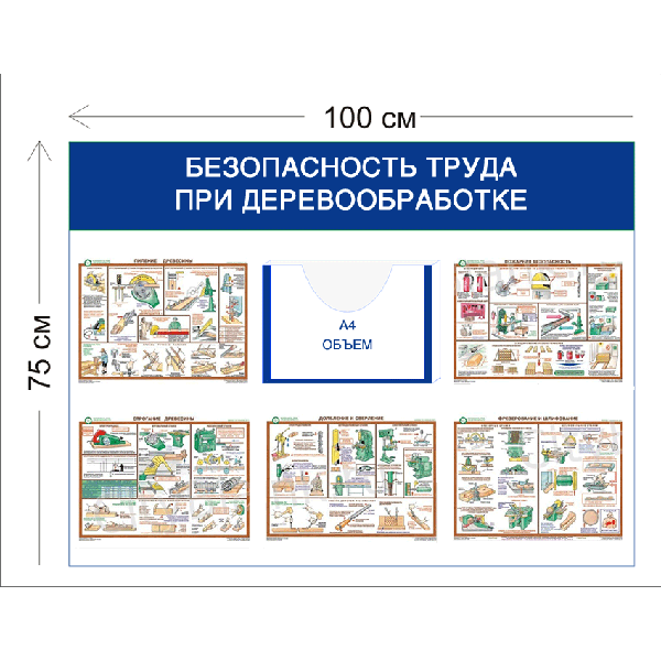 Стенд Безопасность труда при деревообработке 75х100см (1 объемный карман А4 + 5 плакатов)