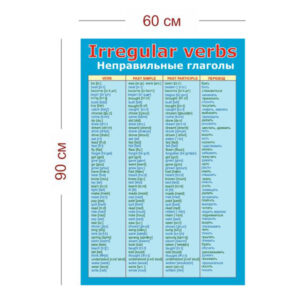 Стенд Неправильные глаголы 60х90 см