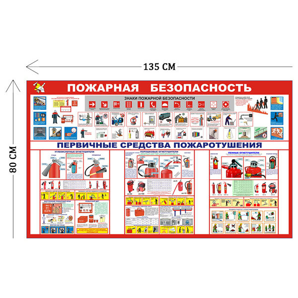 Стенд Пожарная безопасность 80х135см (4 плаката)