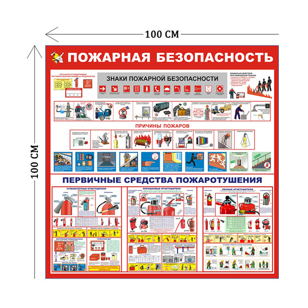 Стенд Пожарная безопасность 100х100см (4 плаката)