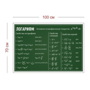 Стенд Логарифм 100х70 см