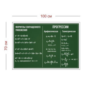 Стенд Прогрессии, формулы сокращенного умножения 100х70 см